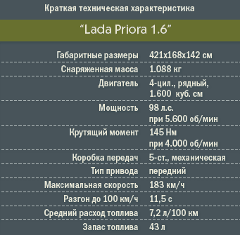 Поднимите мне веки: как самостоятельно отремонтировать парктроник