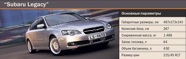 Subaru Legacy
