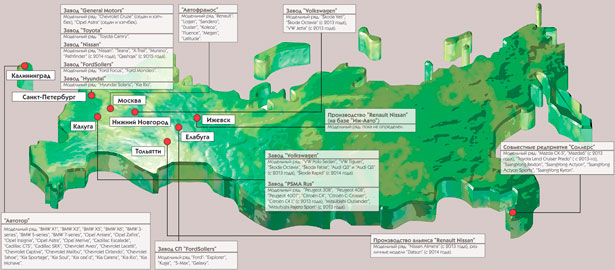 Карта россии автомобильные заводы