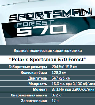 Polaris Sportsman 570 Forest