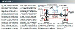 Схема привода мицубиси аутлендер - 80 фото