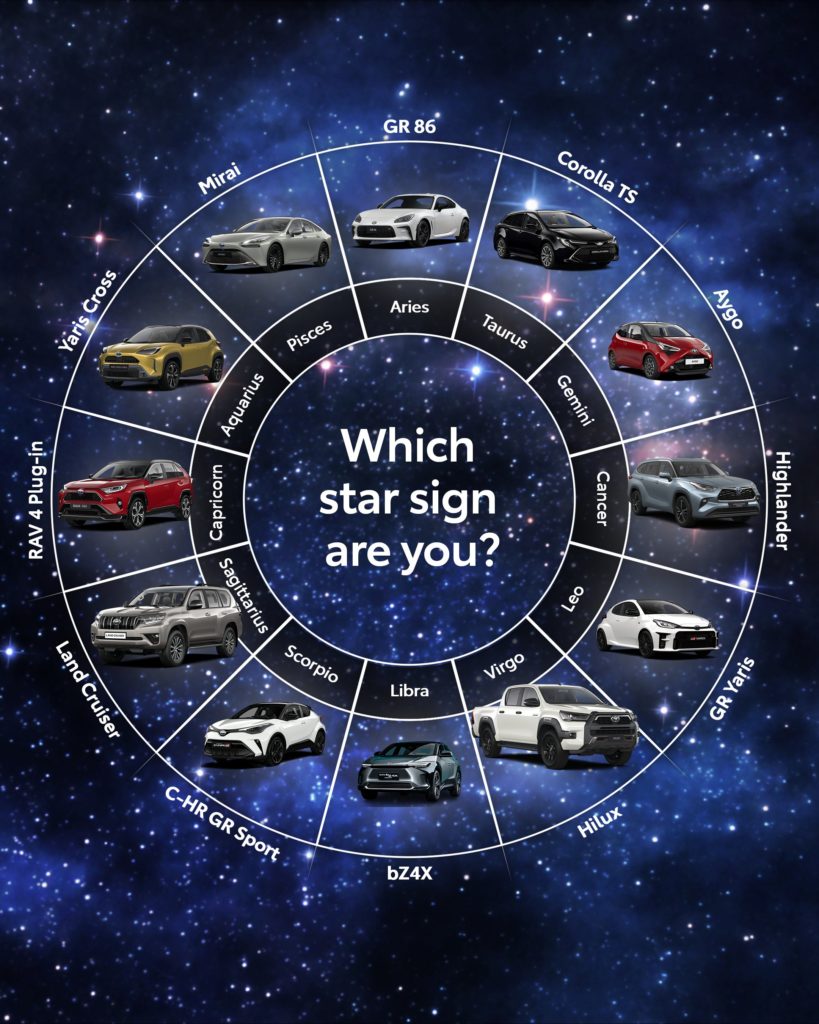 Toyota составила астрологические рекомендации на свои модели