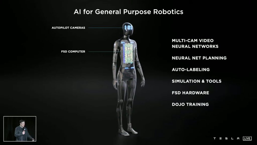 Tesla разрабатывает человекоподобного робота