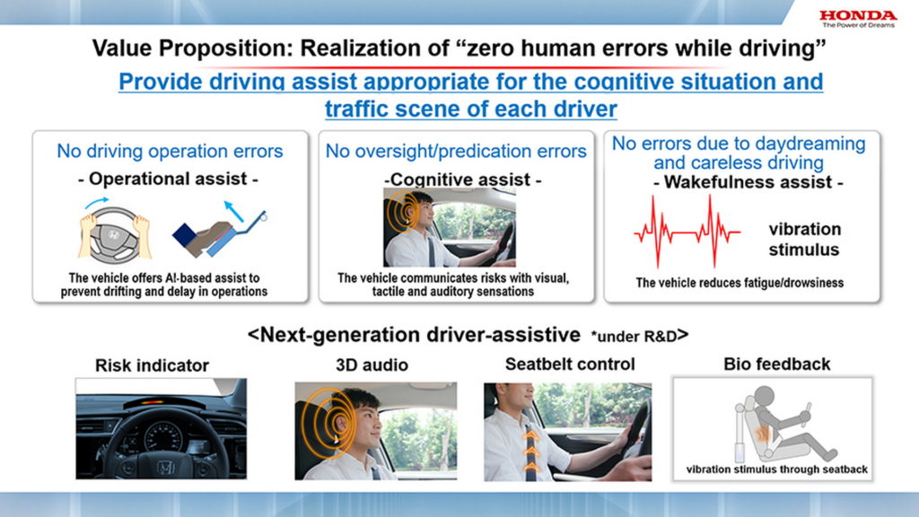 Honda улучшит дорожную безопасность с помощью AI-технологий