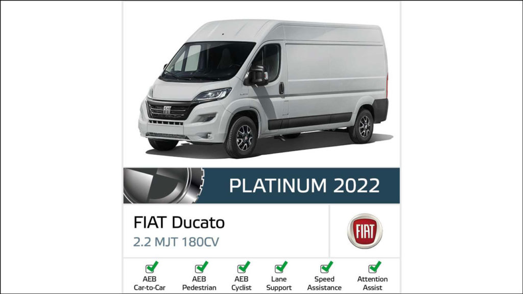 Fiat Ducato получил «платиновый» рейтинг