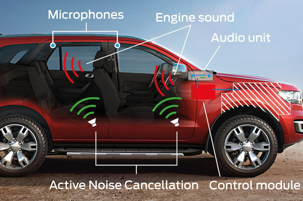 General Motors разрабатывает звуковую систему с шумоподавлением
